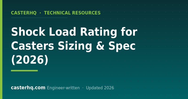 Shock Load Rating for Casters Sizing & Spec (2026)