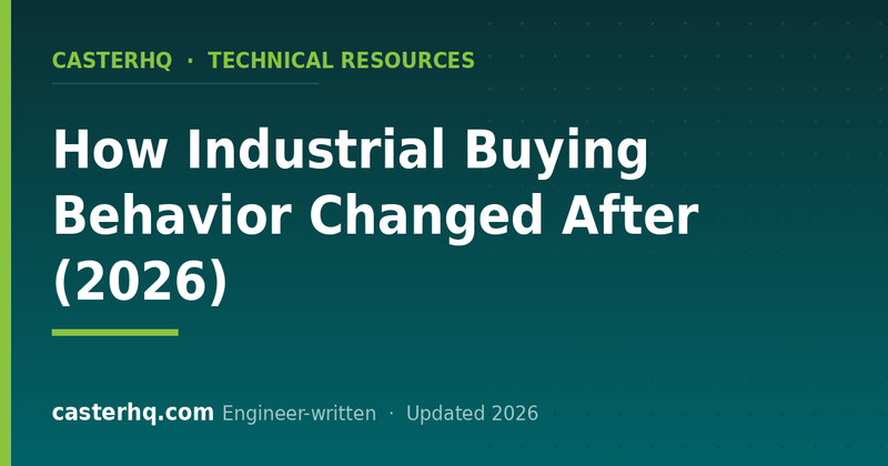 How Industrial Buying Behavior Changed After (2026)