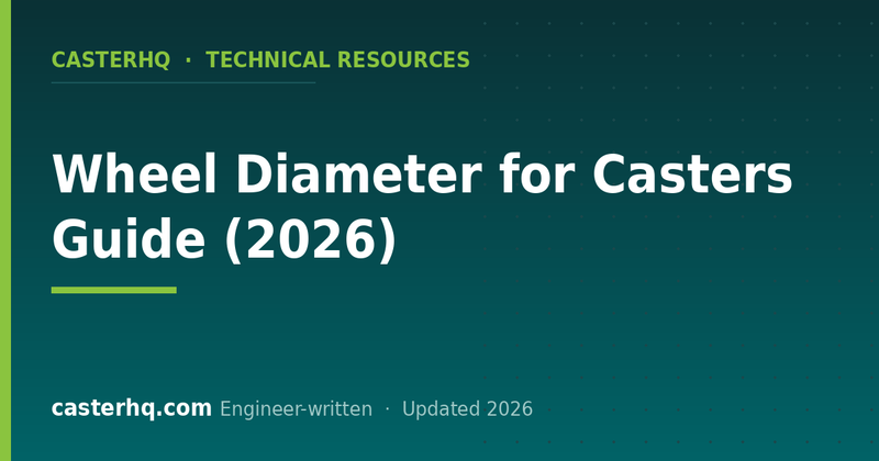 Wheel Diameter for Casters Guide (2026)