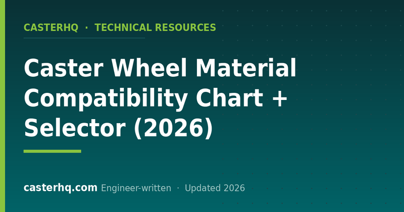 Caster Wheel Material Compatibility Chart + Selector (2026)