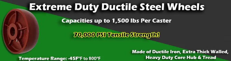 W-RED-DUCTILE-STEEL-WHEELS CasterHQ