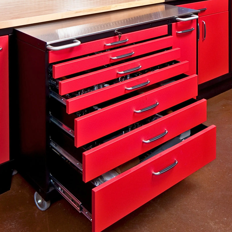 TOOLBOX-CASTER-SETS CasterHQ