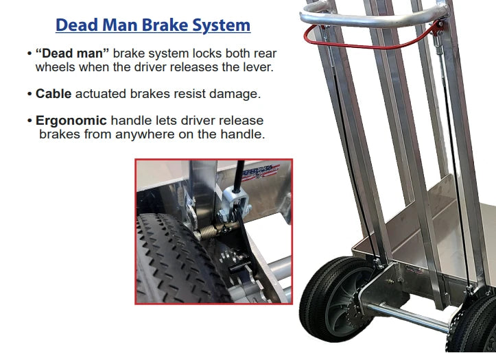 B&P Commercial Ice Cart | 20-Bag Capacity, No-Flat Wheels, Dual Brake System - Safe & Efficient Ice Delivery BP MFG