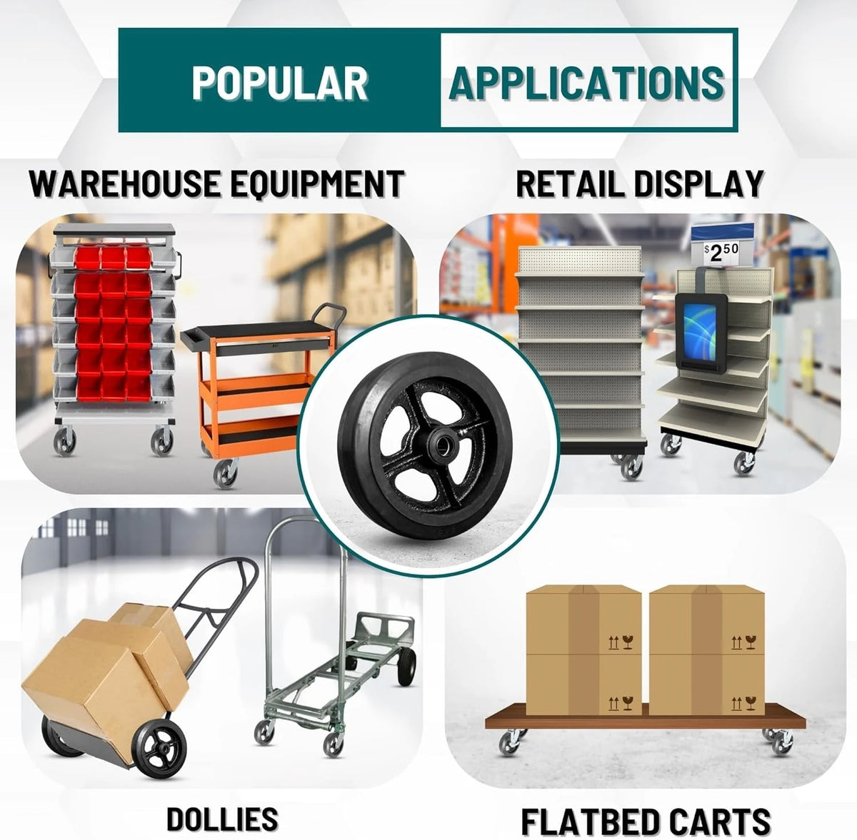 8 Inch x 2 Inch Swivel Caster - 600 lbs Capacity | Mold-On Rubber Wheel | NSF Listed Food Safe CasterHQ
