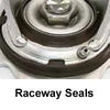All Terrain 5" SWIVEL Caster (Flat Free) CasterHQ