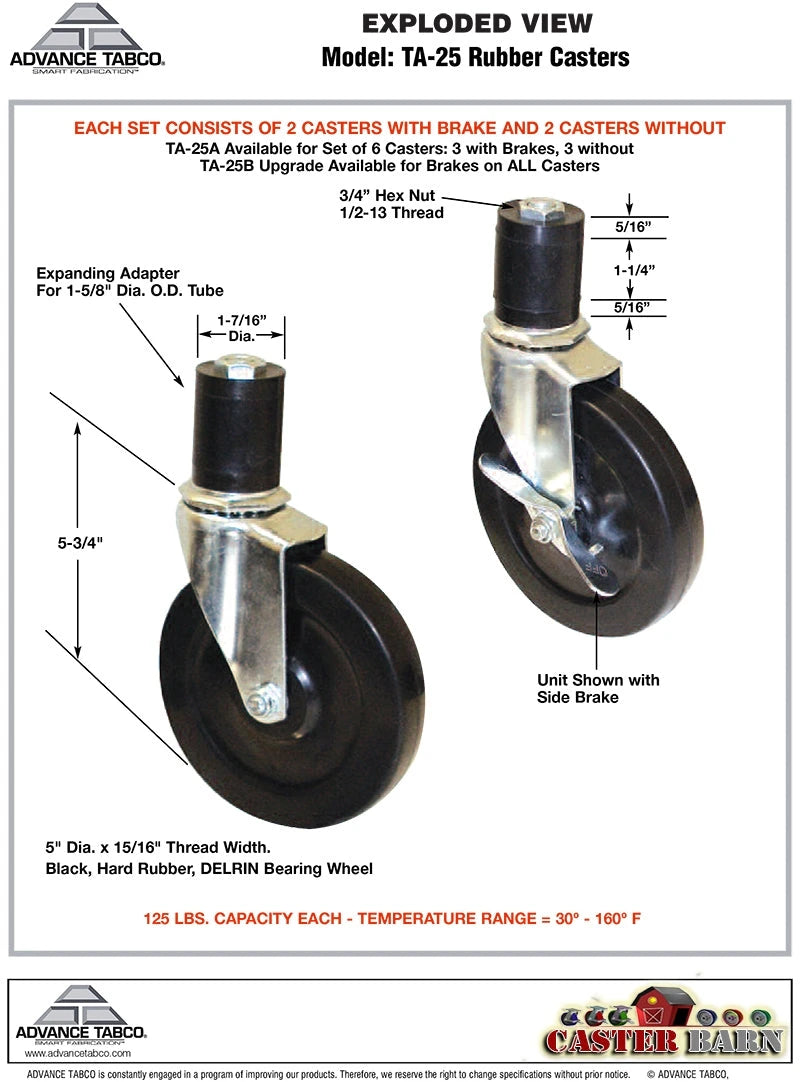 Advance Tabco TA-25A Casters, 5" Swivel, Rubber Wheels, Set of 6 - 2 w/ Brakes CasterHQ