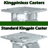 6" x 2" Kingpinless Rigid Caster | Ductile Steel Wheel | 2,000 lbs load capacity CasterHQ