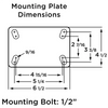 Hamilton Spinfinity 8"x2" Rigid Caster - ZFHS Series with Duralast XC (70D) Wheel & 3/4" Sealed Bearings - Maintenance-Free Industrial Solution Hamilton