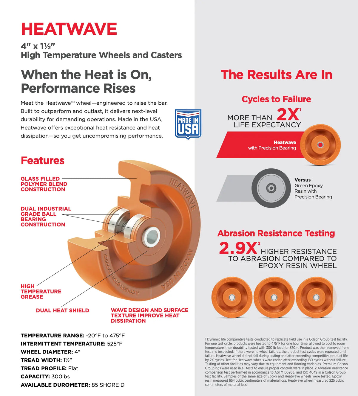 SSHS40P2HPB 4" Stainless High-Temp Bakery Rack Caster (500°F) — Swivel Only (No Brake) CasterHQ