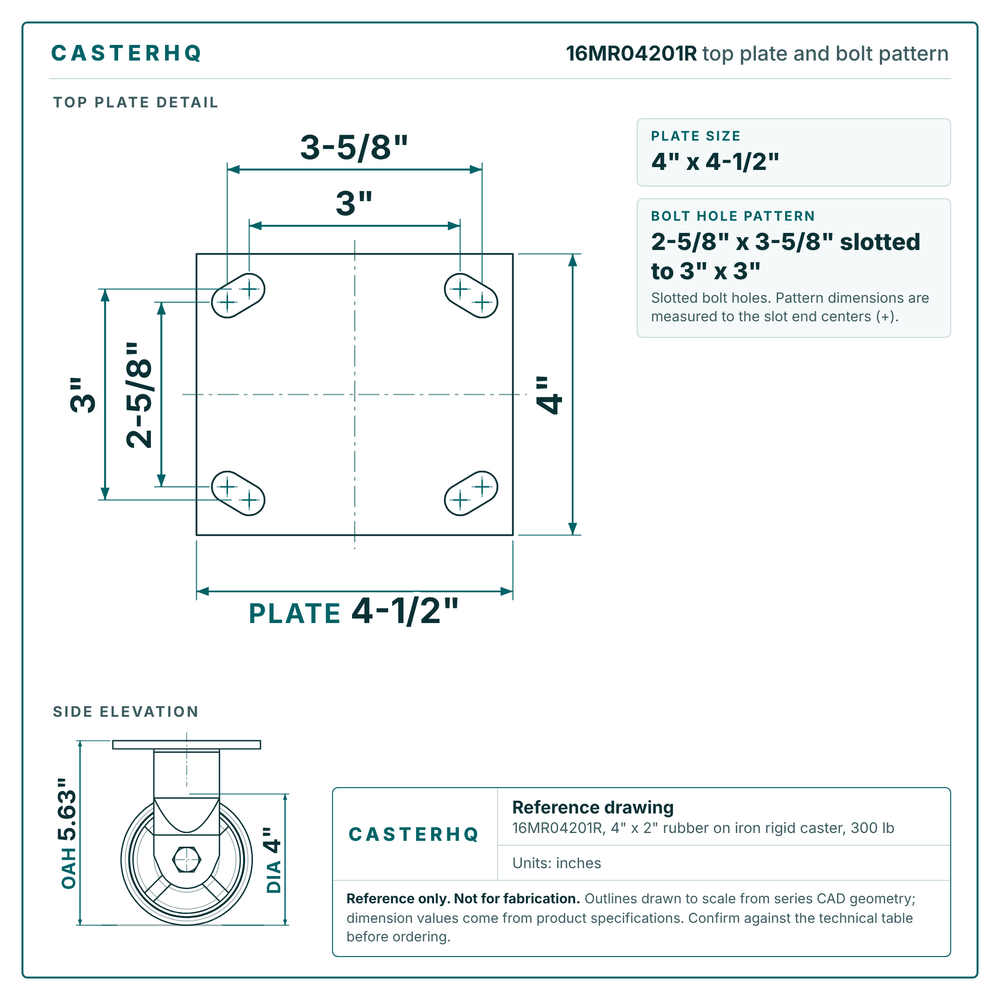 16MR04201R top plate bolt pattern drawing, 4 x 4-1/2 in plate, slotted bolt holes