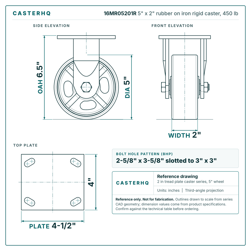 16MR05201R 5 x 2 in rubber on iron rigid caster reference drawing, side, front and top plate views with dimensions