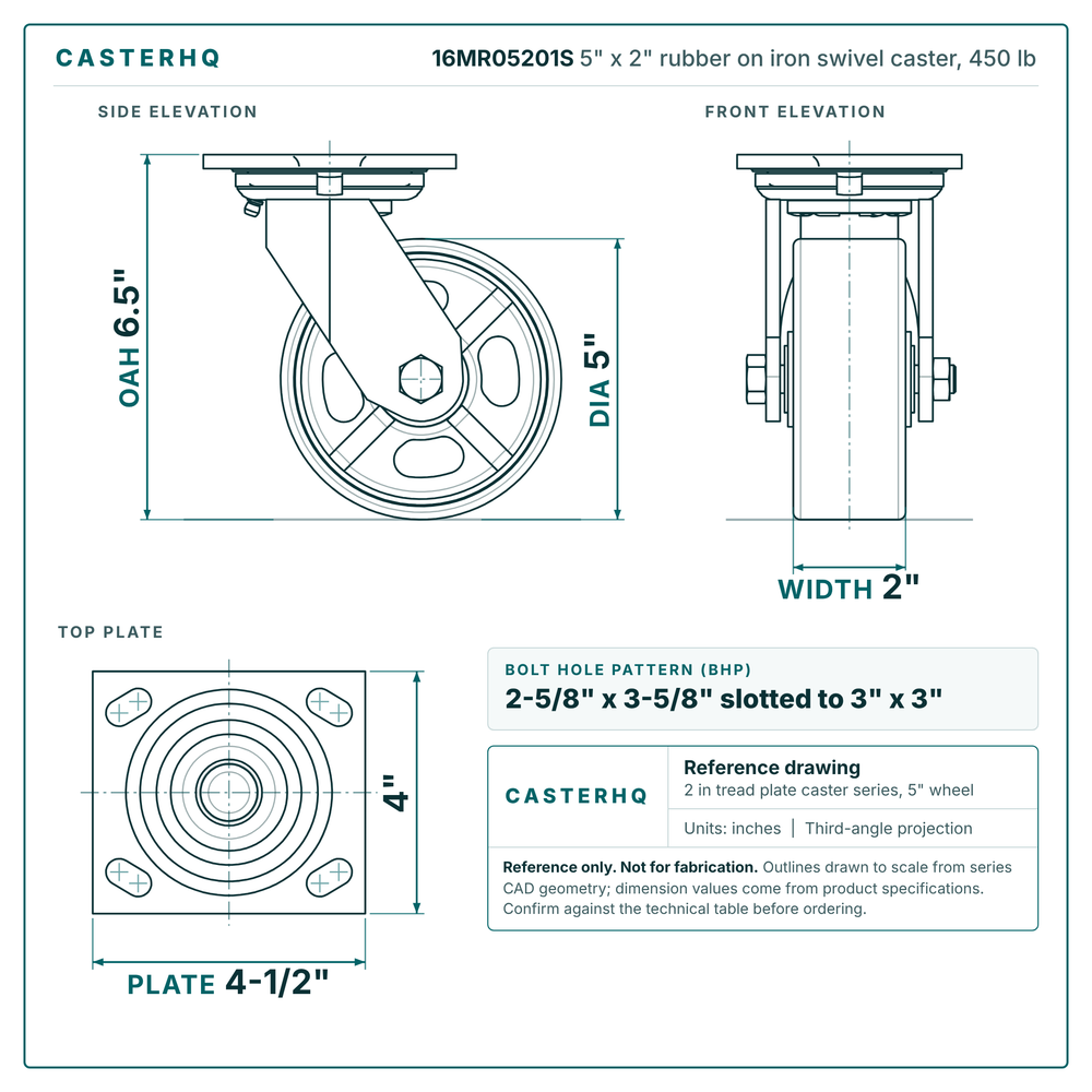 16MR05201S 5 x 2 in rubber on iron swivel caster reference drawing, side, front and top plate views with dimensions