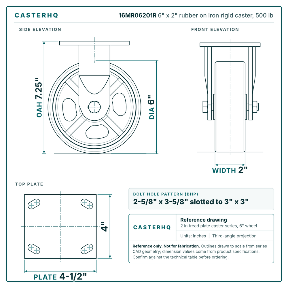 16MR06201R 6 x 2 in rubber on iron rigid caster reference drawing, side, front and top plate views with dimensions