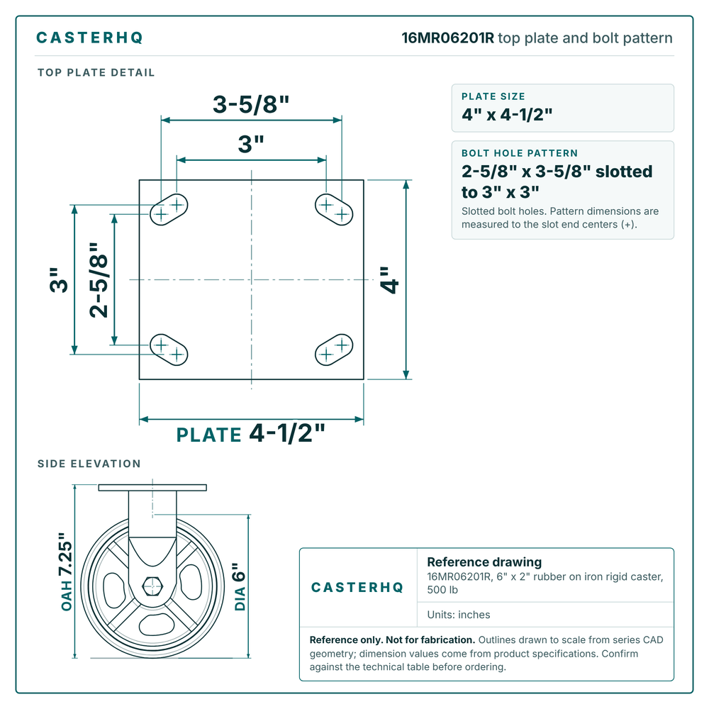 16MR06201R top plate bolt pattern drawing, 4 x 4-1/2 in plate, slotted bolt holes