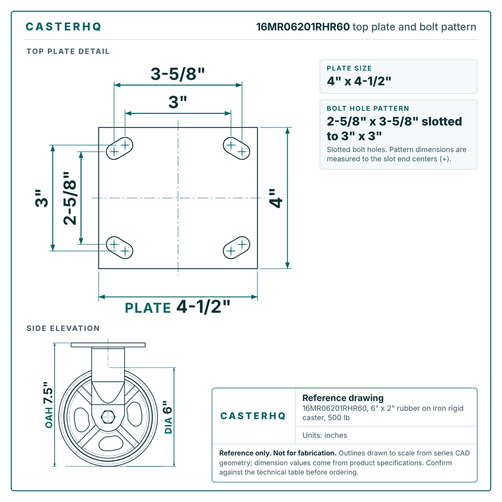 16MR06201RHR60 top plate bolt pattern drawing, 4 x 4-1/2 in plate, slotted bolt holes