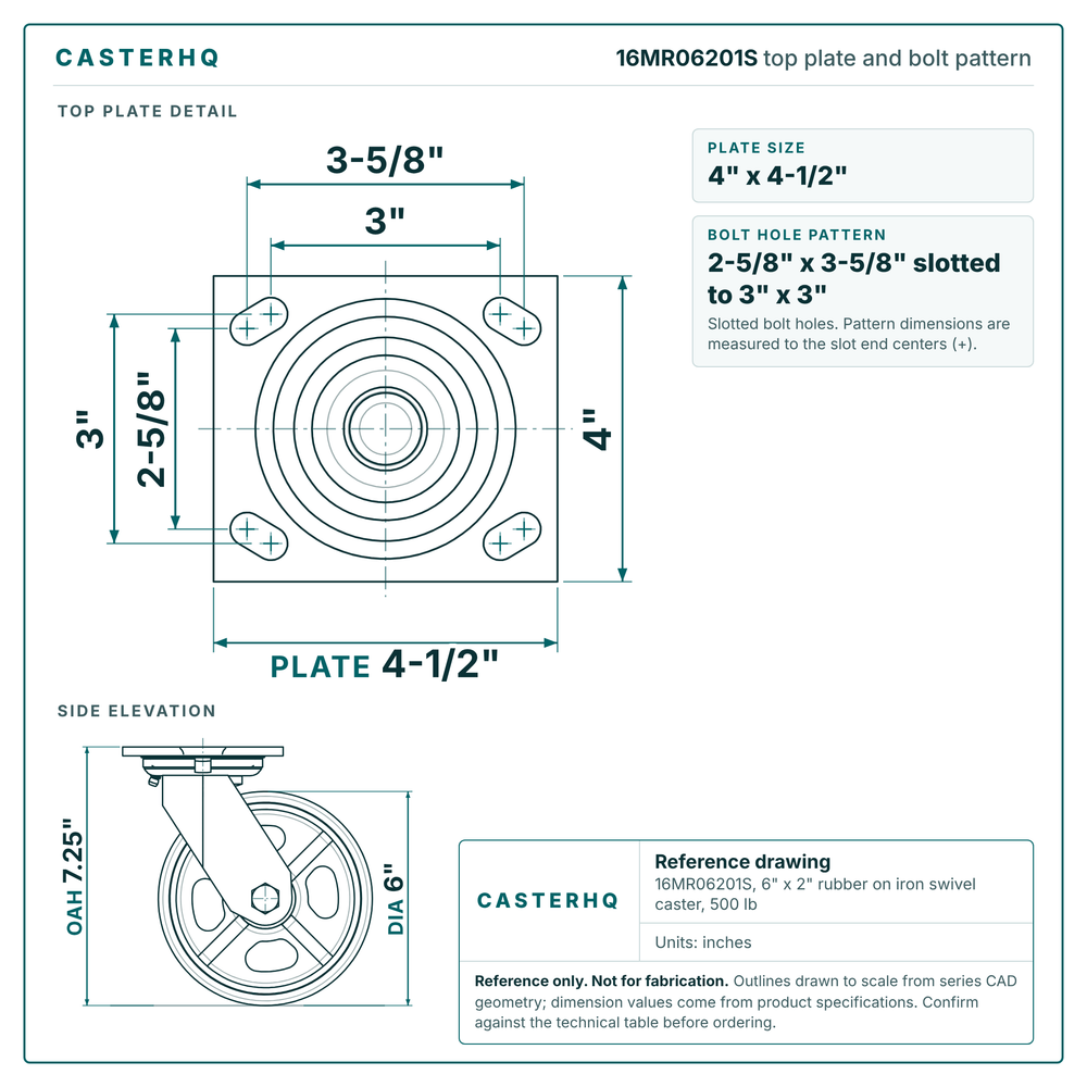 16MR06201S top plate bolt pattern drawing, 4 x 4-1/2 in plate, slotted bolt holes