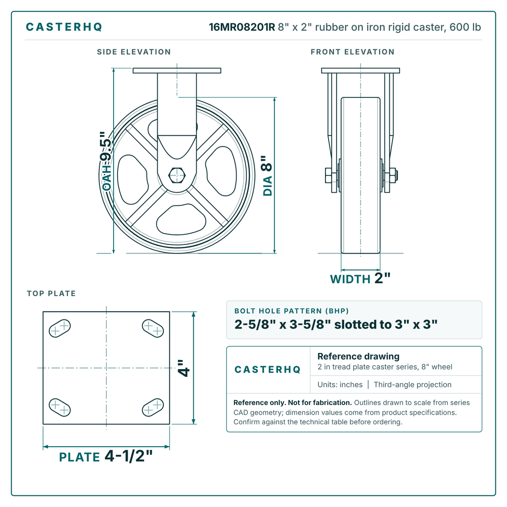16MR08201R 8 x 2 in rubber on iron rigid caster reference drawing, side, front and top plate views with dimensions