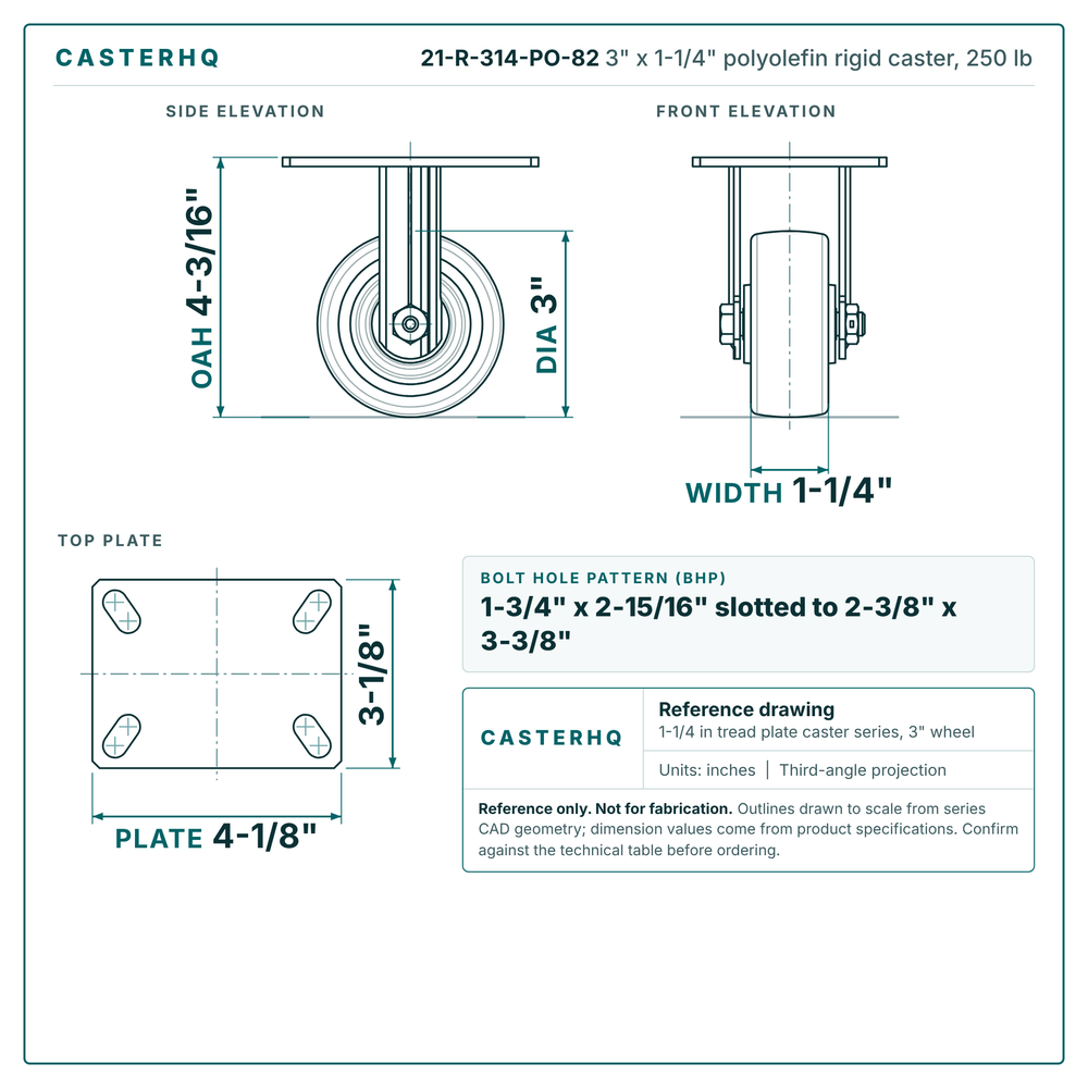 3 x 1-1/4 in polyolefin rigid caster reference drawing, 3-1/8 x 4-1/8 in top plate, side, front and top plate views with dimensions