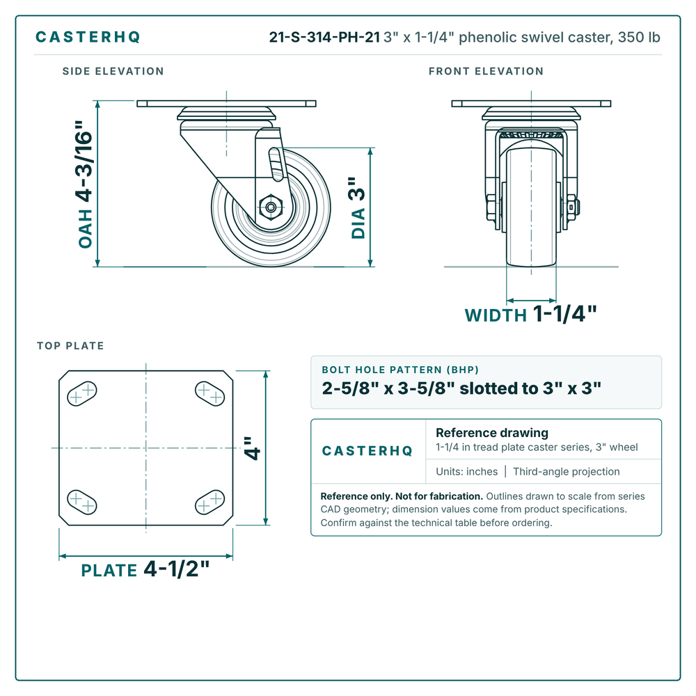 3 x 1-1/4 in phenolic caster reference drawing, 4 x 4-1/2 in top plate, side, front and top plate views with dimensions