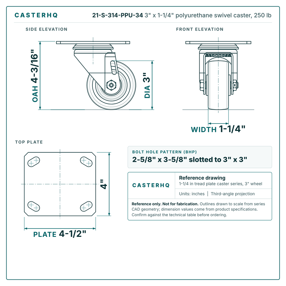 3 x 1-1/4 in polyurethane caster reference drawing, 4 x 4-1/2 in top plate, side, front and top plate views with dimensions
