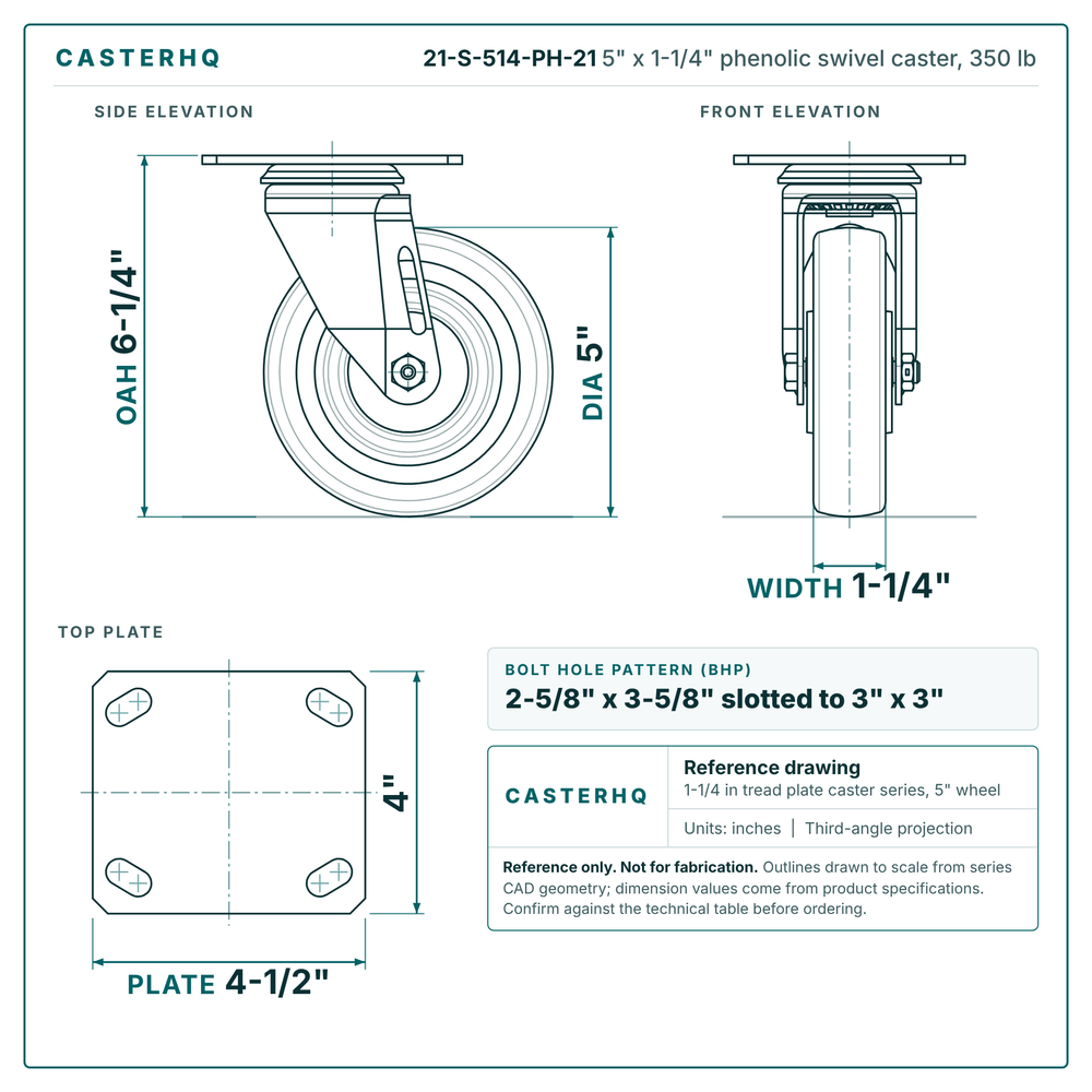 5 x 1-1/4 in phenolic caster reference drawing, 4 x 4-1/2 in top plate, side, front and top plate views with dimensions
