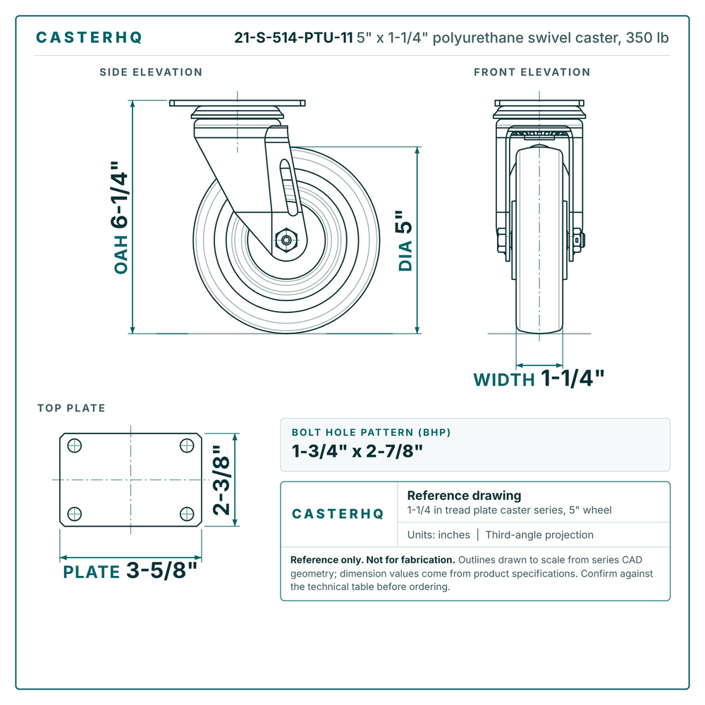 5 x 1-1/4 in polyurethane caster reference drawing, 2-3/8 x 3-5/8 in top plate, side, front and top plate views with dimensions
