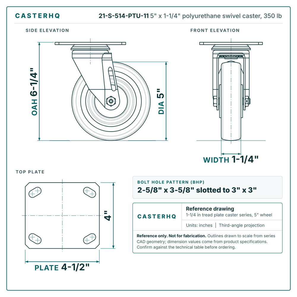 5 x 1-1/4 in polyurethane caster reference drawing, 4 x 4-1/2 in top plate, side, front and top plate views with dimensions