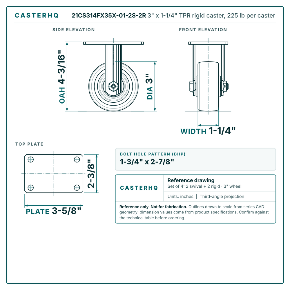 21CS314FX35X-01-2S-2R 3 x 1-1/4 in TPR rigid caster reference drawing, 225 lb per caster (set of 4: 2 swivel + 2 rigid), side, front and top plate views with dimensions