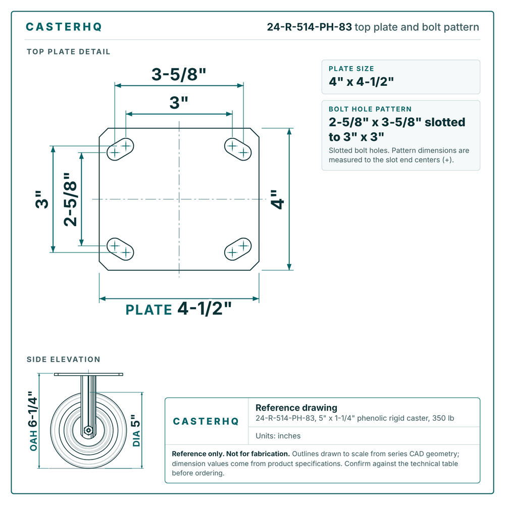 Top plate bolt pattern drawing, 4 x 4-1/2 in plate, 2-5/8 x 3-5/8 in slotted to 3 x 3 in, slotted bolt holes