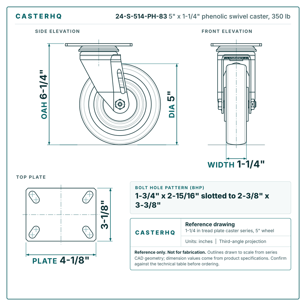 5 x 1-1/4 in phenolic caster reference drawing, 3-1/8 x 4-1/8 in top plate, side, front and top plate views with dimensions