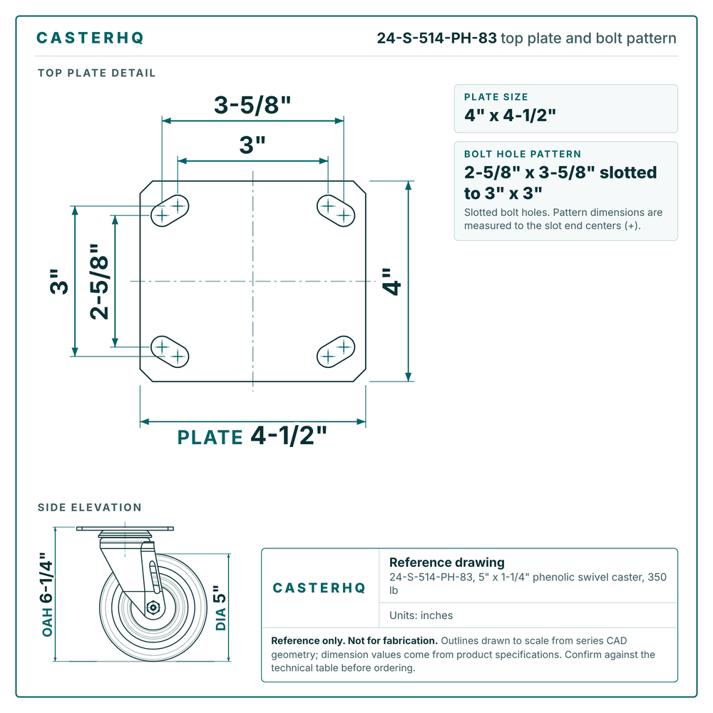 Top plate bolt pattern drawing, 4 x 4-1/2 in plate, 2-5/8 x 3-5/8 in slotted to 3 x 3 in, slotted bolt holes