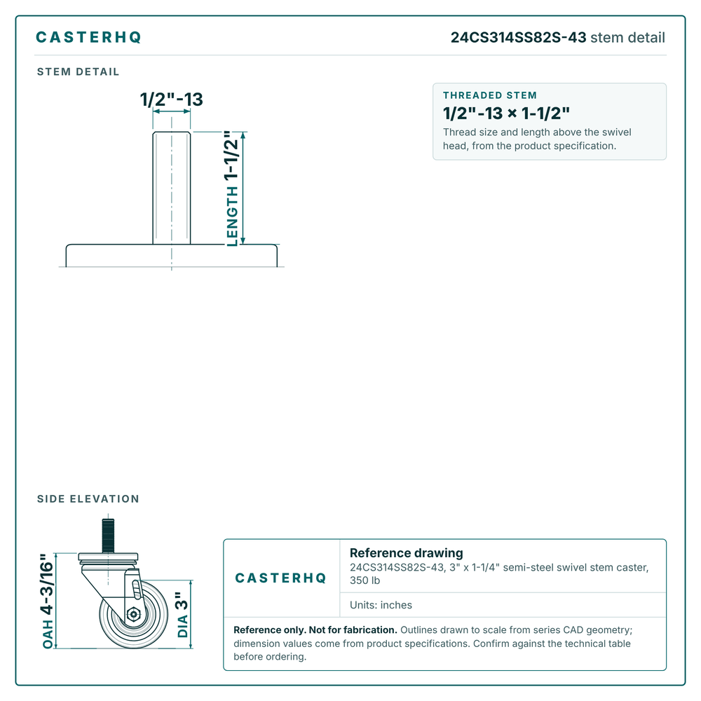 24CS314SS82S-43 stem detail drawing, threaded stem 1/2"-13 x 1-1/2"