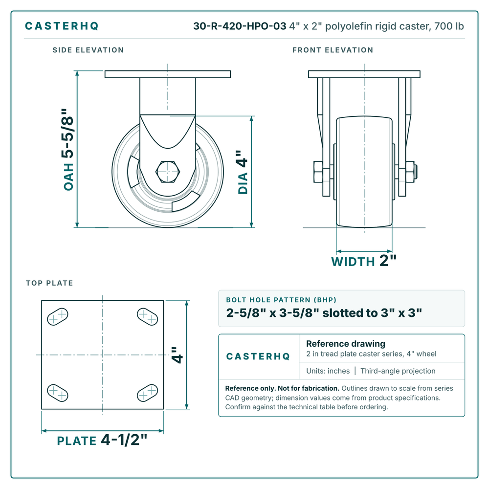 30-R-420-HPO-03 4 x 2 in polyolefin rigid caster reference drawing, side, front and top plate views with dimensions