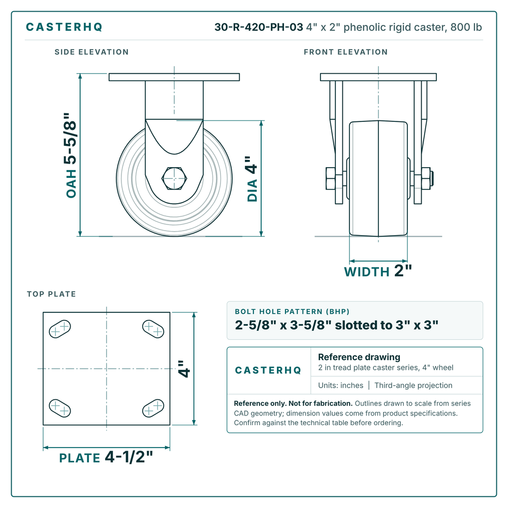 30-R-420-PH-03 4 x 2 in phenolic rigid caster reference drawing, side, front and top plate views with dimensions
