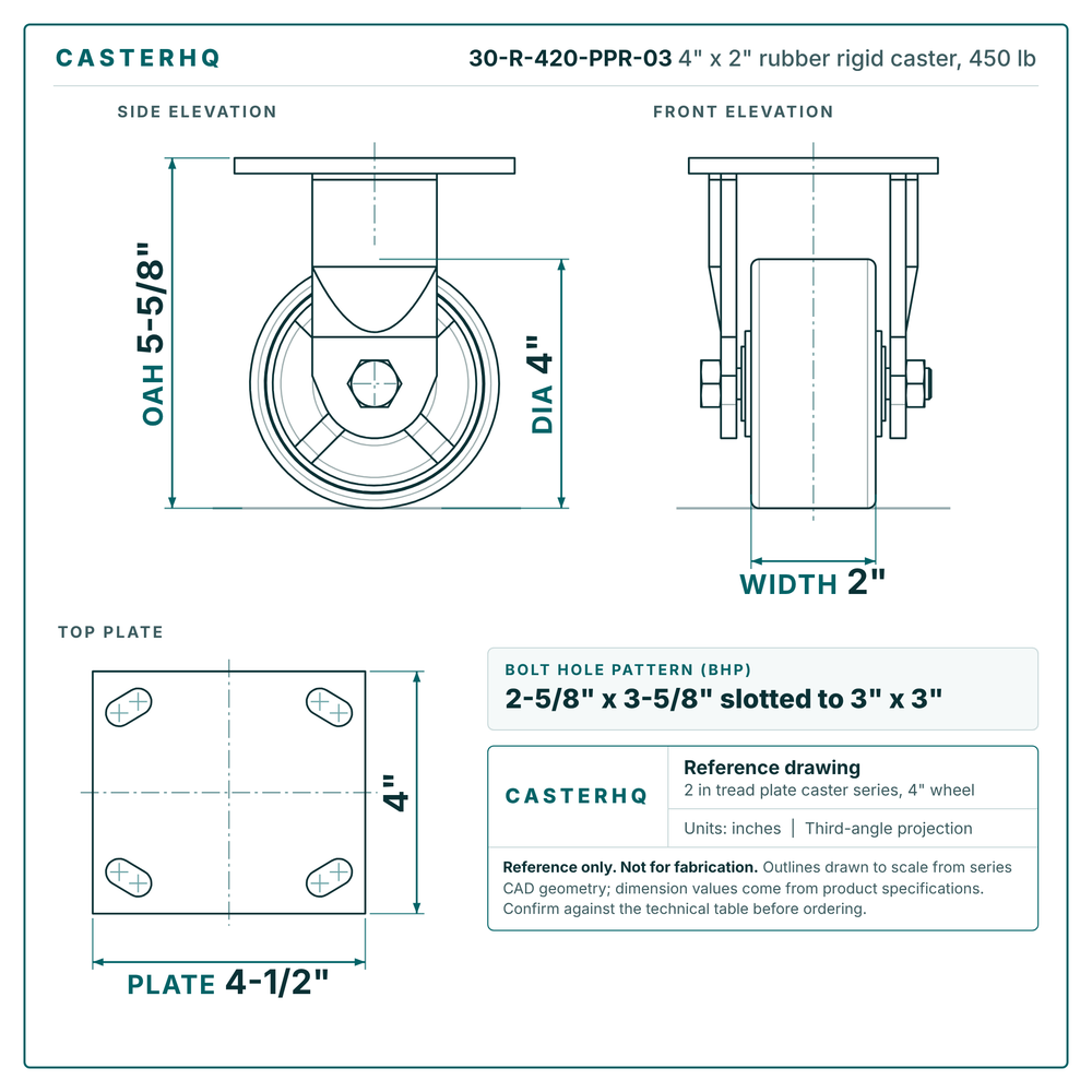 30-R-420-PPR-03 4 x 2 in rubber rigid caster reference drawing, side, front and top plate views with dimensions