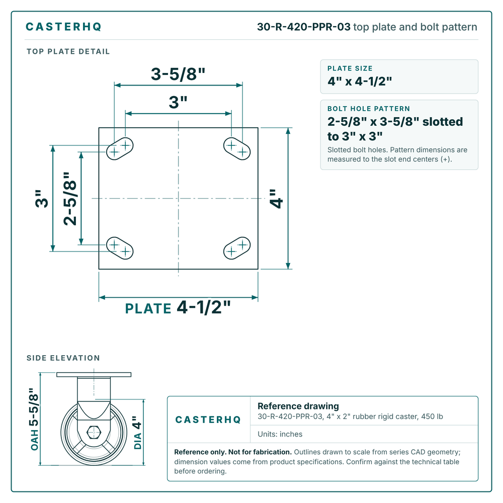 30-R-420-PPR-03 top plate bolt pattern drawing, 4 x 4-1/2 in plate, slotted bolt holes