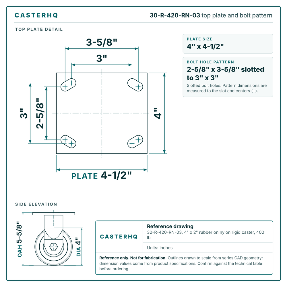 30-R-420-RN-03 top plate bolt pattern drawing, 4 x 4-1/2 in plate, slotted bolt holes