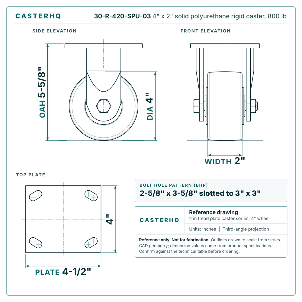 30-R-420-SPU-03 4 x 2 in solid polyurethane rigid caster reference drawing, side, front and top plate views with dimensions