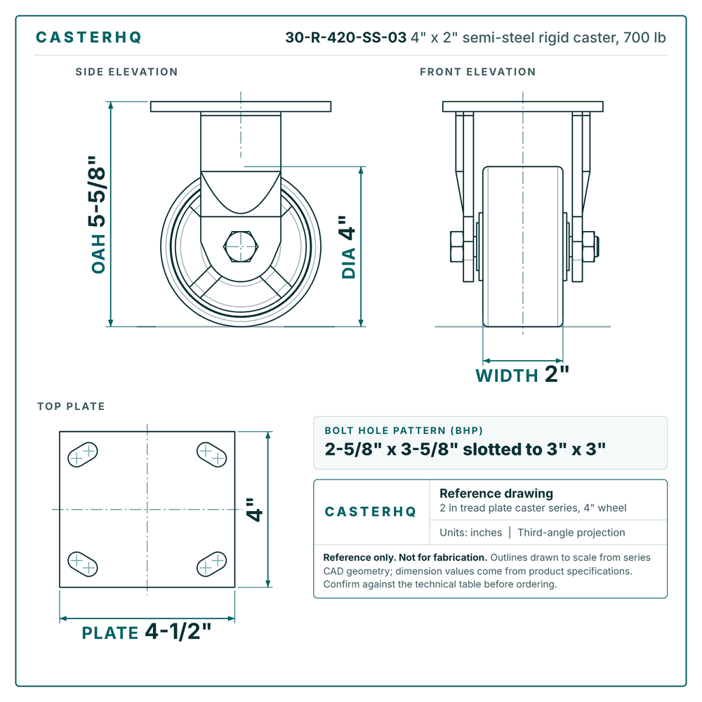 30-R-420-SS-03 4 x 2 in semi-steel rigid caster reference drawing, side, front and top plate views with dimensions