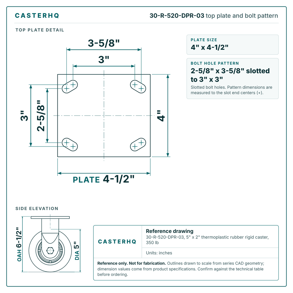 30-R-520-DPR-03 top plate bolt pattern drawing, 4 x 4-1/2 in plate, slotted bolt holes