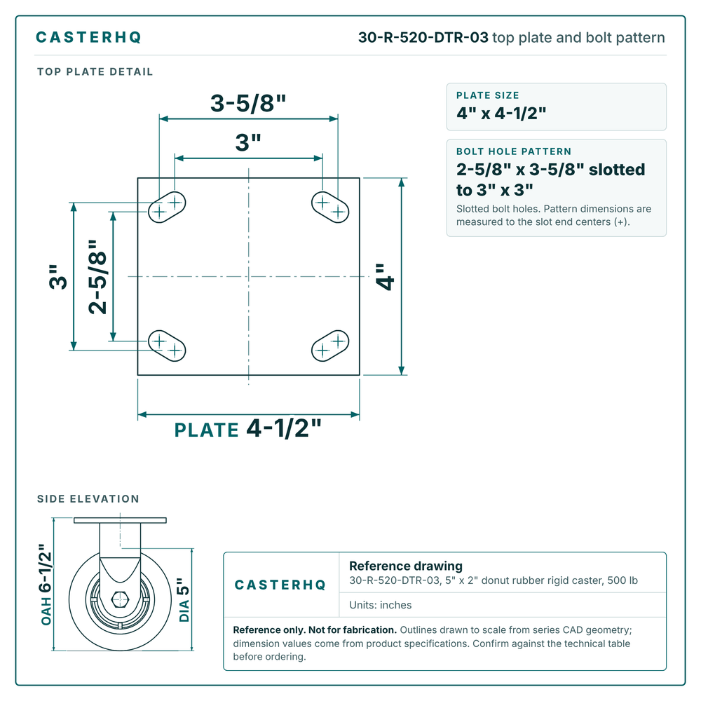 30-R-520-DTR-03 top plate bolt pattern drawing, 4 x 4-1/2 in plate, slotted bolt holes