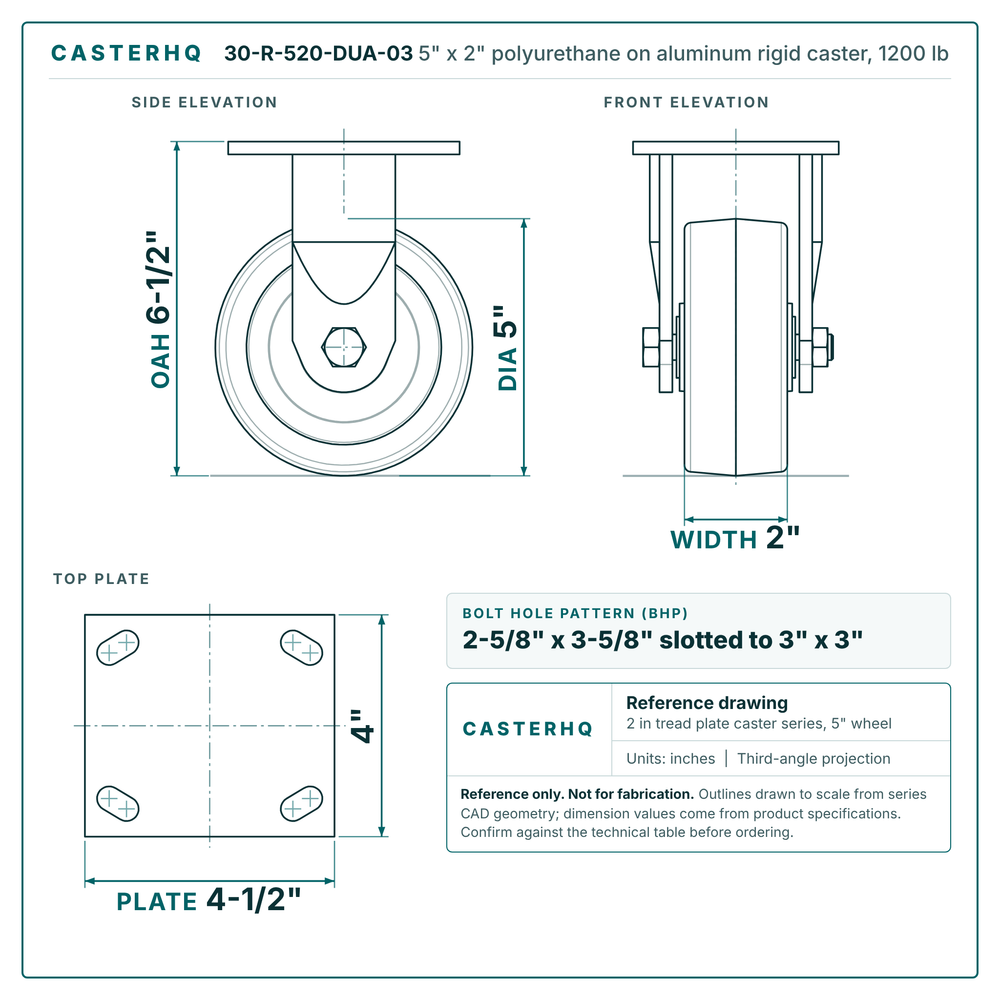 30-R-520-DUA-03 5 x 2 in polyurethane on aluminum rigid caster reference drawing, side, front and top plate views with dimensions