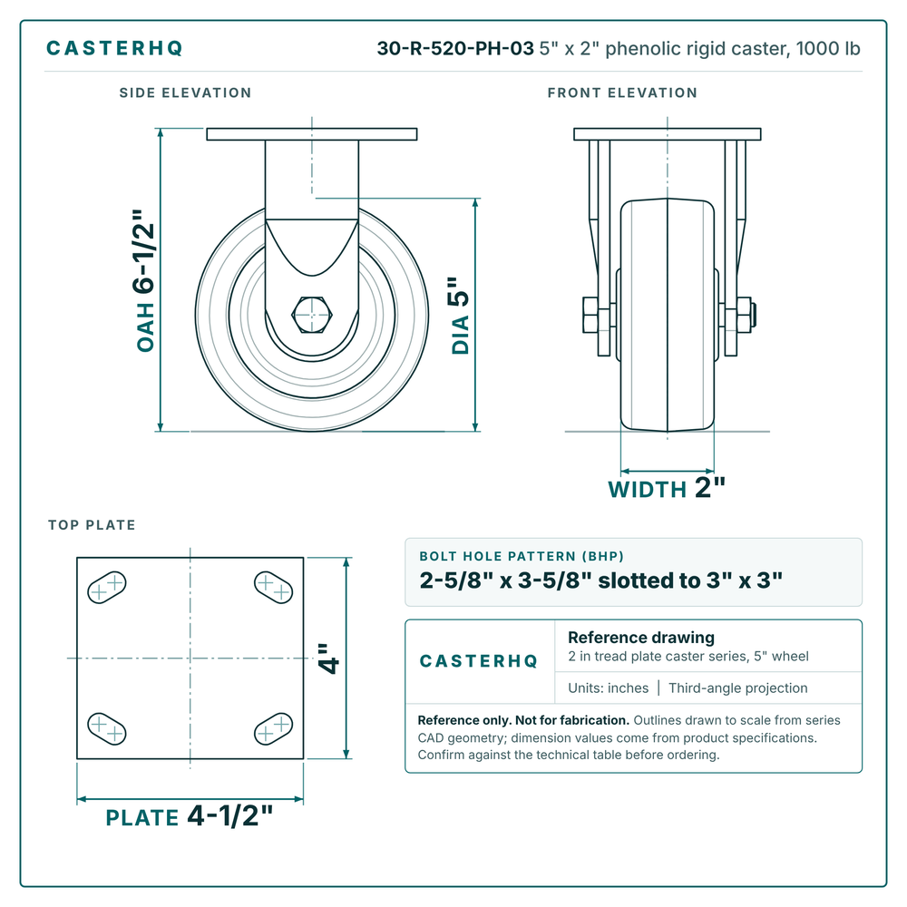 30-R-520-PH-03 5 x 2 in phenolic rigid caster reference drawing, side, front and top plate views with dimensions