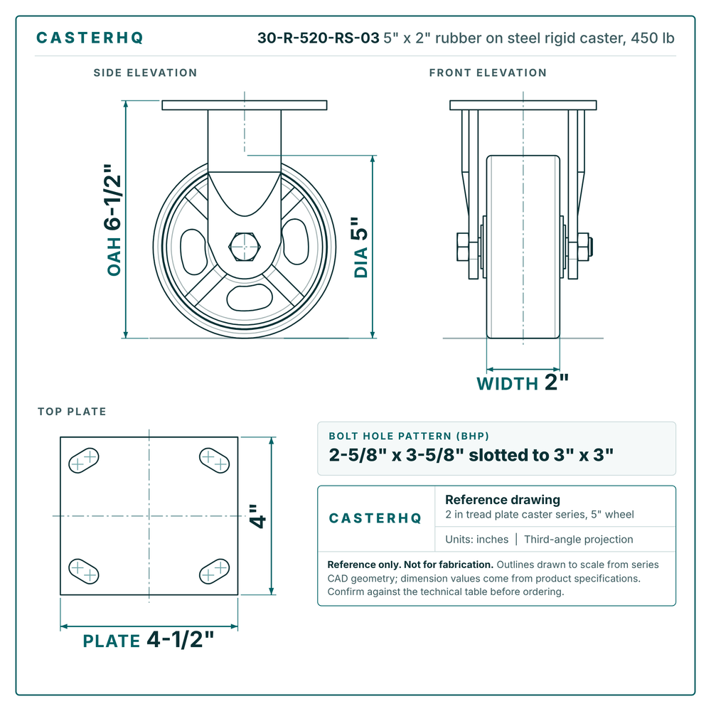 30-R-520-RS-03 5 x 2 in rubber on steel rigid caster reference drawing, side, front and top plate views with dimensions