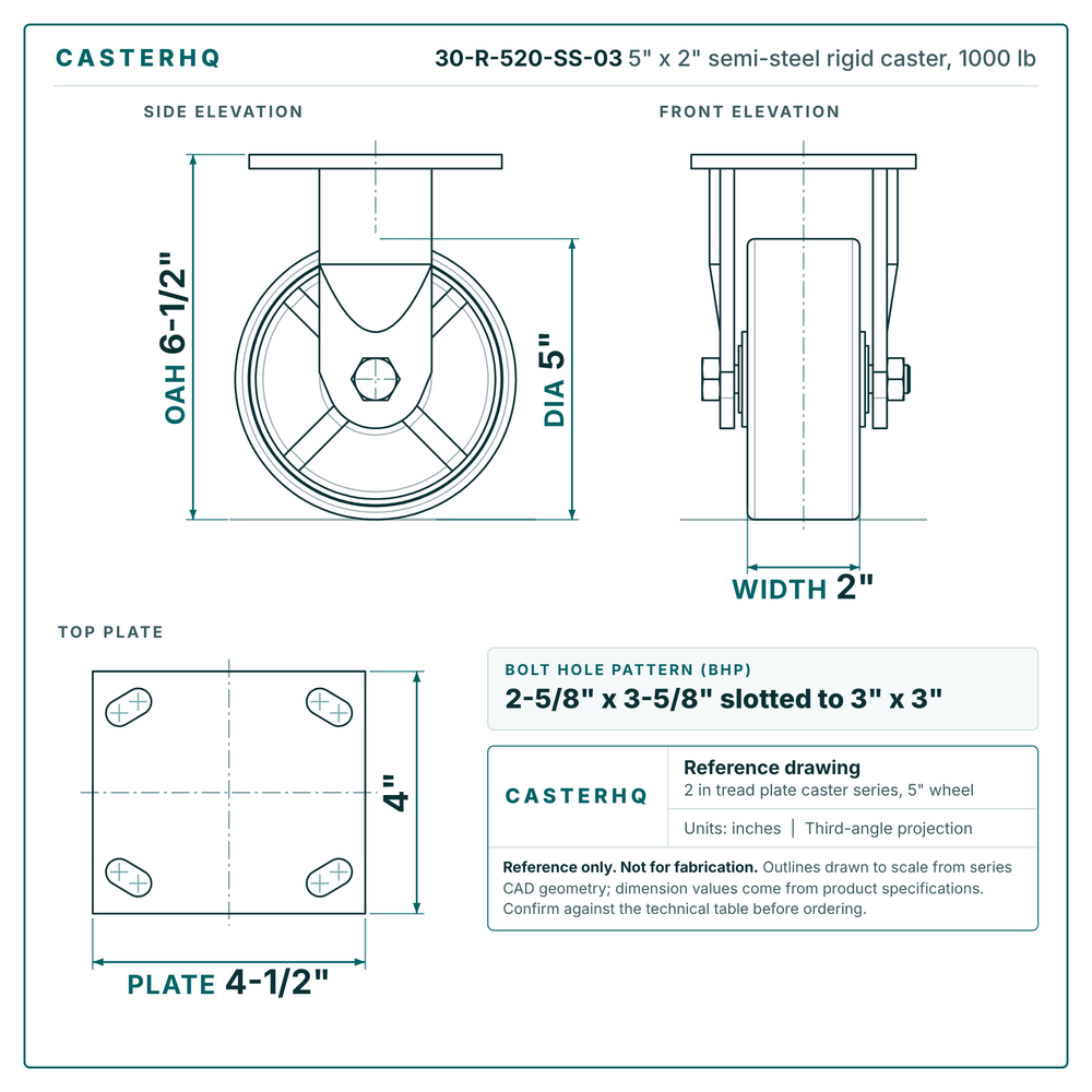 30-R-520-SS-03 5 x 2 in semi-steel rigid caster reference drawing, side, front and top plate views with dimensions