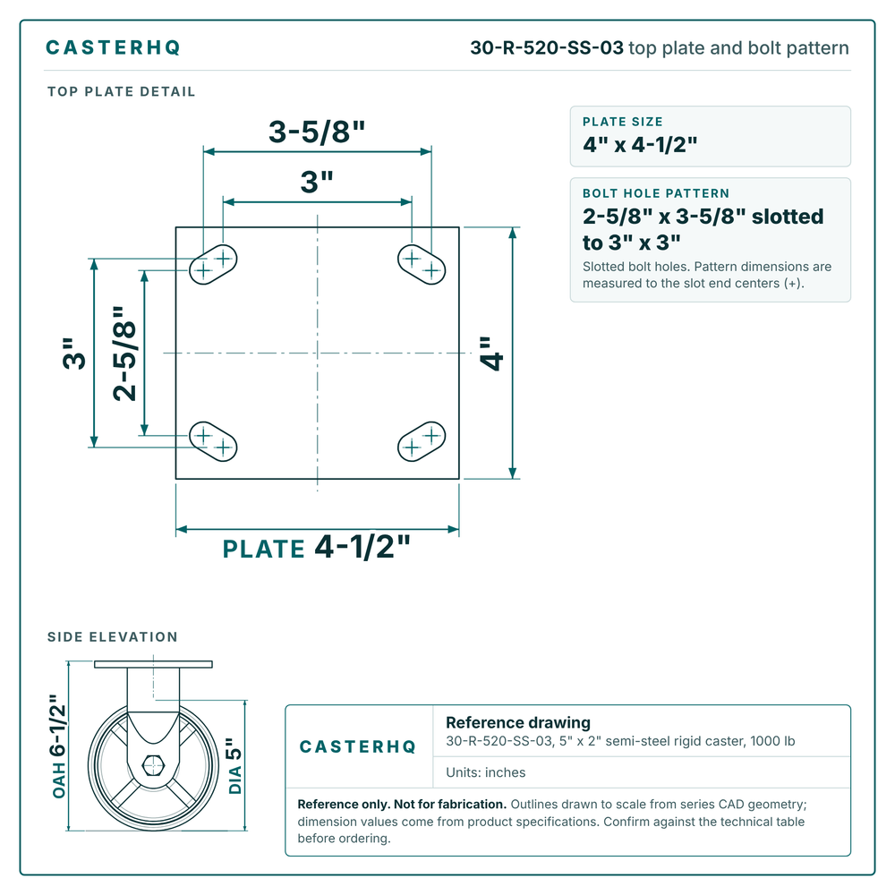 30-R-520-SS-03 top plate bolt pattern drawing, 4 x 4-1/2 in plate, slotted bolt holes