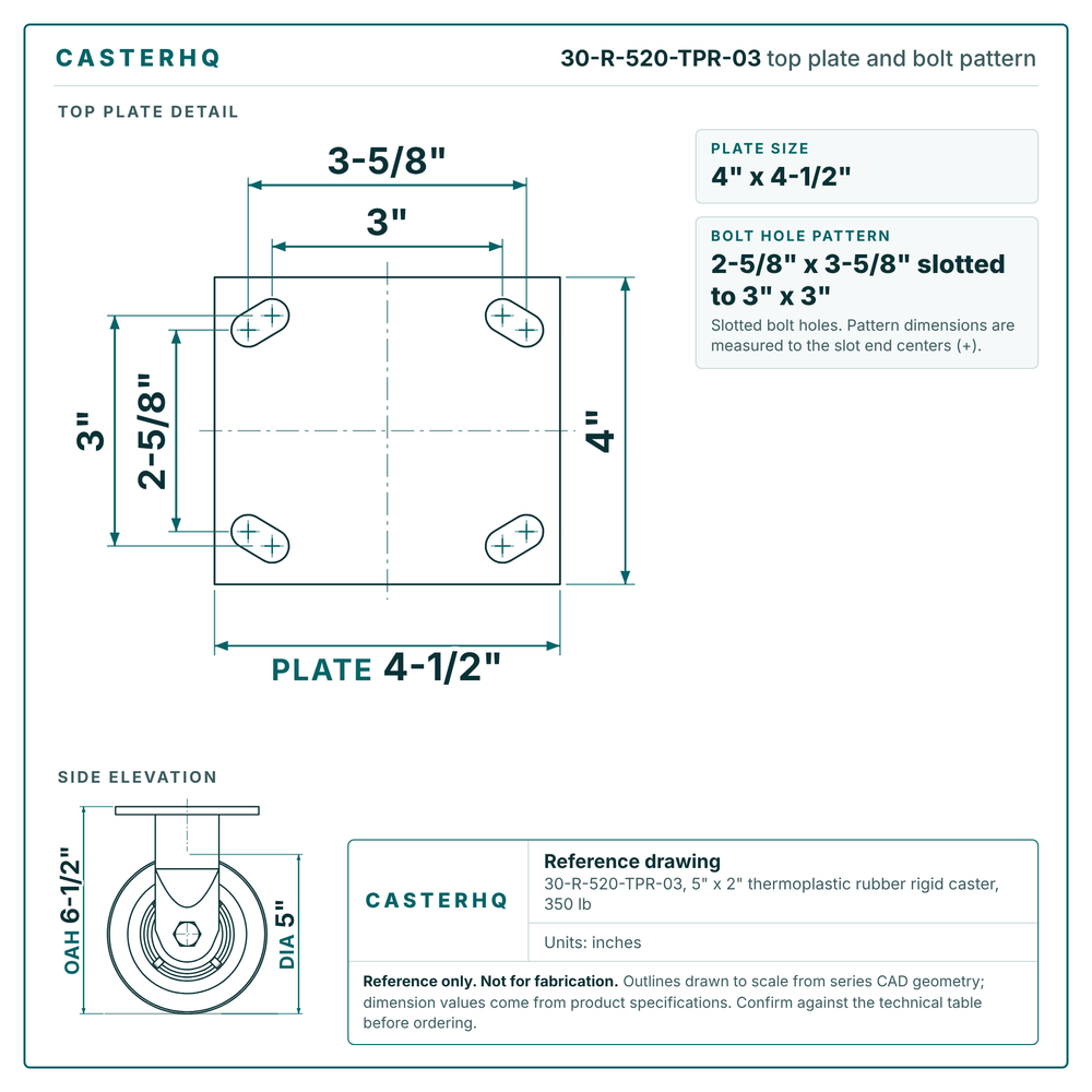 30-R-520-TPR-03 top plate bolt pattern drawing, 4 x 4-1/2 in plate, slotted bolt holes