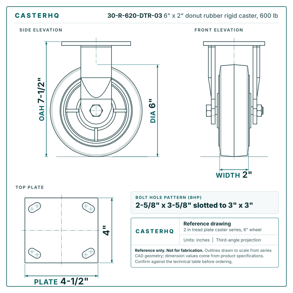 30-R-620-DTR-03 6 x 2 in rubber rigid caster reference drawing, side, front and top plate views with dimensions