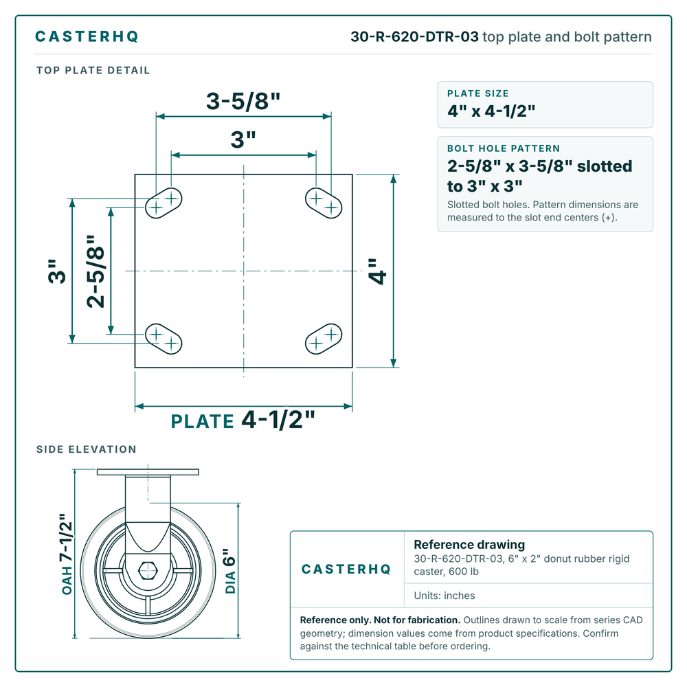 30-R-620-DTR-03 top plate bolt pattern drawing, 4 x 4-1/2 in plate, slotted bolt holes