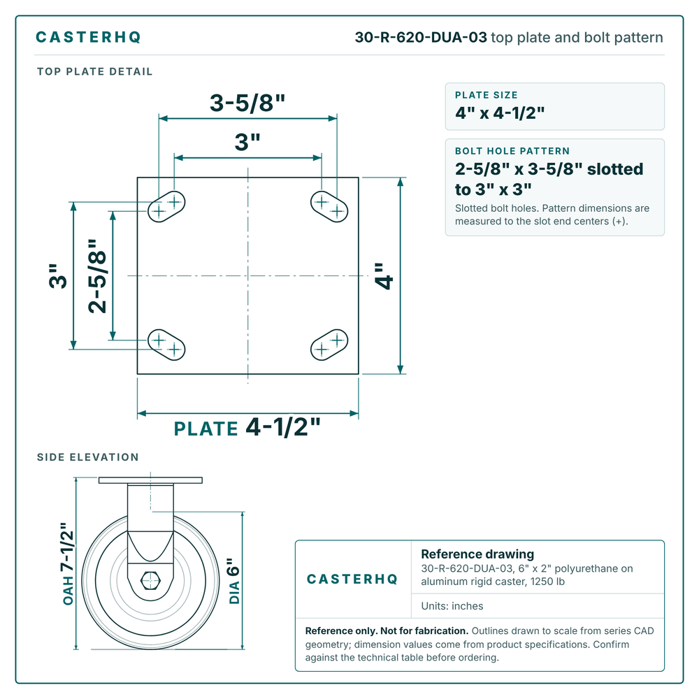 30-R-620-DUA-03 top plate bolt pattern drawing, 4 x 4-1/2 in plate, slotted bolt holes